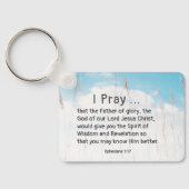 エペソ1:17知恵の啓示のための聖書祈りの言葉 キーホルダー (裏面)