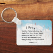 エペソ1:17知恵の啓示のための聖書祈りの言葉 キーホルダー (裏面)