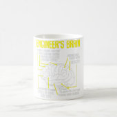 エボラドローム コーヒーマグカップ (中央)