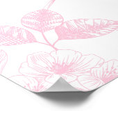 エマ | カスタムピンクテディベア子供部屋デザイン ポスター (角)