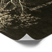 エミリーディキンソン感動的引用文自然ポスター ポスター (角)