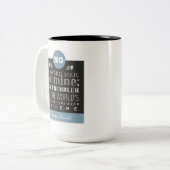 エミリーブロンテ詩の引用文 – 臆病者の魂は私のもの ツートーンマグカップ (正面左)