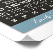 エミリーブロンテ詩の引用文 – 臆病者の魂は私のもの ポスター (角)