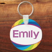 エミリー キーホルダー (正面)
