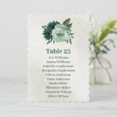 エメラルグリーンフラワーシーティングチャートカード 招待状 (スタンド正面)