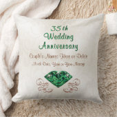 エメラルドをテーマにした35周年記念品 クッション (ブランケット)