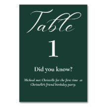 エメラルドエレガントグリーンおもしろいファクト結婚のスクリプト