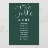 エメラルドエレガントグリーン座席表の番号 招待状 (裏面)