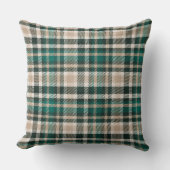 エメラルドグリーンとタンプライドのクリスマス クッション (正面)