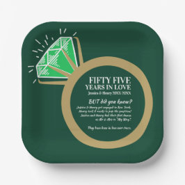 エメラルドグリーンと金ゴールドリング記念日おもしろいの事実  ペーパープレート