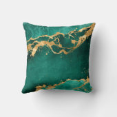 エメラルドグリーンと金ゴールド抽象芸術 クッション (裏面)
