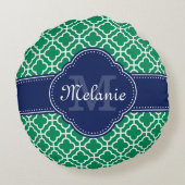 エメラルドグリーンウィットモロッコパターンネイビーモノグラム ラウンドクッション (裏面)