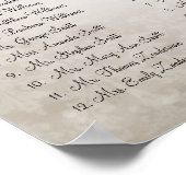 エメラルドグリーンハートリーフツリーのシーティングチャート ポスター (角)