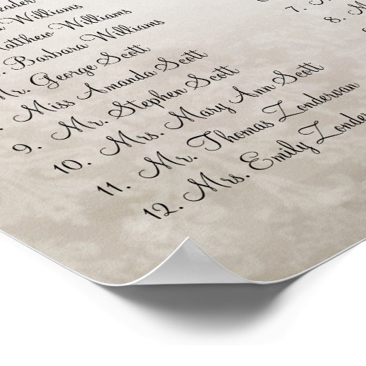 エメラルドグリーンハートリーフツリーのシーティングチャート ポスター (角)