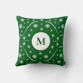 エメラルドグリーンフラワーパワーモノグラム枕 クッション (裏面)