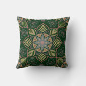 エメラルドグリーンマンダラフラワーボヘミアンパターン クッション (裏面)