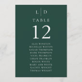 エメラルドグリーンモノグラムテーブル番号座席表 招待状 (裏面)