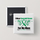 エメラルドグリーンリボン(ママ) – 肝臓がん 缶バッジ (正面&裏面)