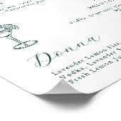 エメラルドグリーンヴィンテージのシグネチャードリンク ポスター (角)