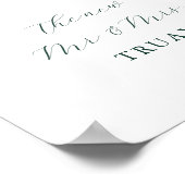 エメラルドグリーンヴィンテージフォトブースゲストブック ポスター (角)