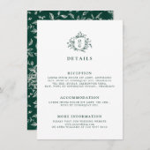 エメラルドグリーンヴィンテージ結婚植物学の詳細 エンクロージャーカード (正面/裏面)