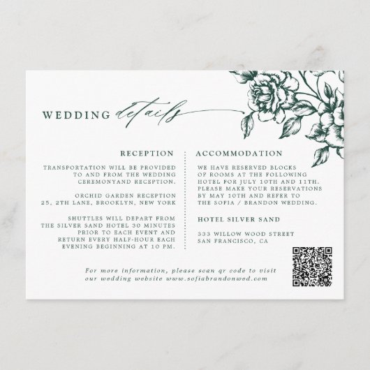 エメラルドグリーンヴィンテージ結婚植物学の詳細 エンクロージャーカード (正面)