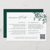 エメラルドグリーンヴィンテージ結婚植物学の詳細 エンクロージャーカード (正面/裏面)