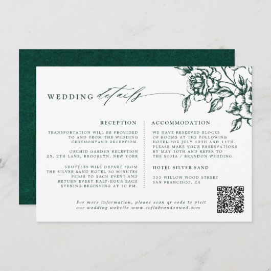 エメラルドグリーンヴィンテージ結婚植物学の詳細 エンクロージャーカード (正面/裏面)