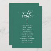 エメラルドグリーン座席計画カード（ゲスト名あり） (正面/裏面)