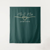 エメラルドグリーン氏とミセス結婚の背景 タペストリー (正面)