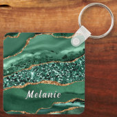 エメラルドグリーン金ゴールドグリッター名前をカスタムするキーチェーン キーホルダー (裏面)