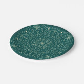 エメラルドマンダラ紙プレート ペーパープレート (アングル)