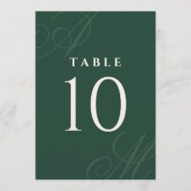 エメラルドモダンエッジエレガントモノグラムテーブル番号