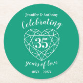 エメラルド記念日35年のパーティーコースター ラウンドペーパーコースター (正面)