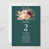 エメラルド バーガンディ フローラル テーブル シーティング (裏面)