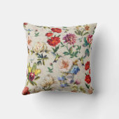 エラビクトリアンフローラ水彩創造Thro クッション (裏面)