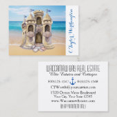 エリエレガントー実在ト・エステート・ビジネス・カード 名刺 (正面/裏面)