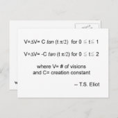 エリオットの定理はがき ポストカード (正面/裏面)