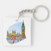 エリザベスタワー、別名ビッグベン キーホルダー (裏面)