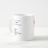 エリジャコーヒーマグ コーヒーマグカップ (正面左)