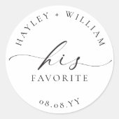 エリスミア お気に入り ラウンドシール (正面)