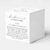 エリスミア イタリアの伝統 5個の砂糖がけアーモンド フェイバーボックス (正面サイド)