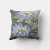 エリスローワンブルークラウドウォーターリリーヴィンテージ花 クッション (裏面)