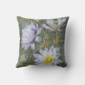 エリスローワンブルーホワイトウォーターリリーヴィンテージ花 クッション (裏面)