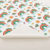 エリック・カレ | キャタピラからレインボーバタフライ シェルパブランケット (3/4)