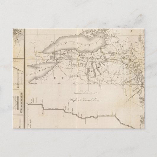 エリー運河 ポストカード (正面)