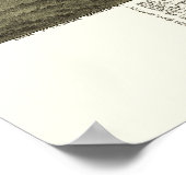 エルキンス, WVパノラママップ – 1897 ポスター (角)