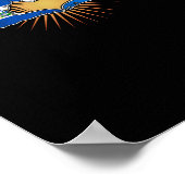 エルサルバドルとニカラグアのハートハンド ポスター (角)