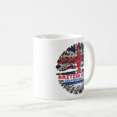 エルサルバドル英国統一された王国 コーヒーマグカップ (正面右)