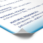 エルサルバドル ポスター (角)